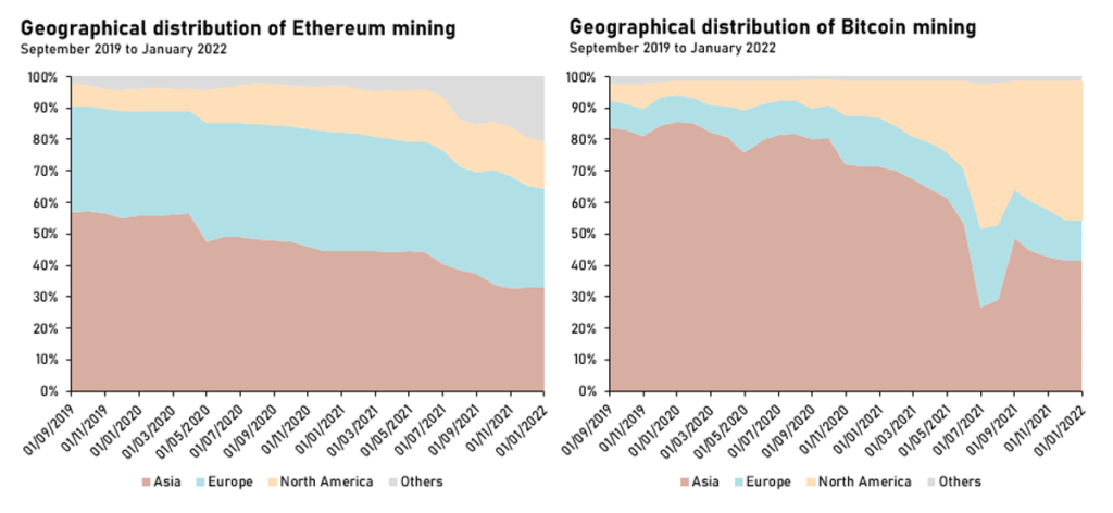 Staking, Ethereum’s Mining Alternative, Will Be Profitable – But Barely - CoinDesk