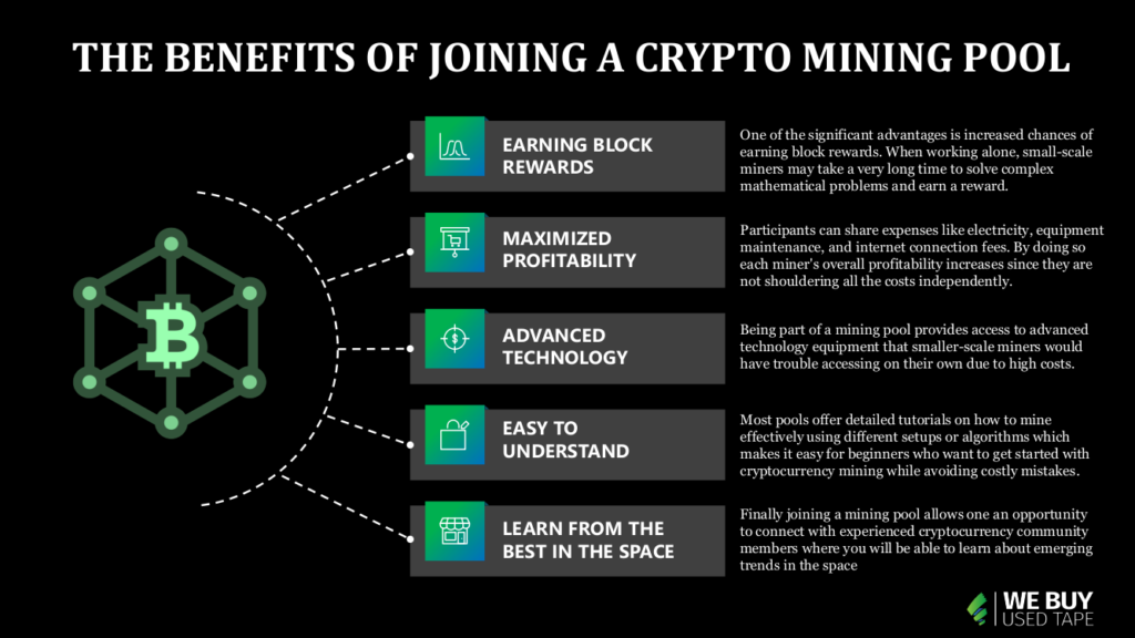 Crypto Mining Pools: Guide for New Miners