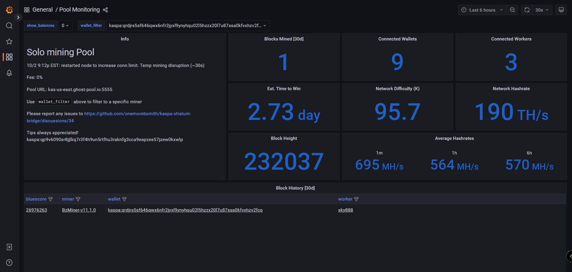 kaspa-pool command - bitcoinhelp.fun - Go Packages