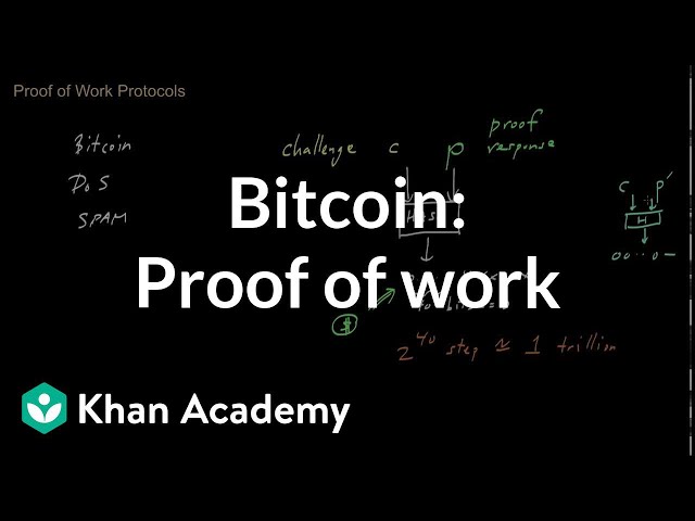 Money, banking and central banks | Khan Academy