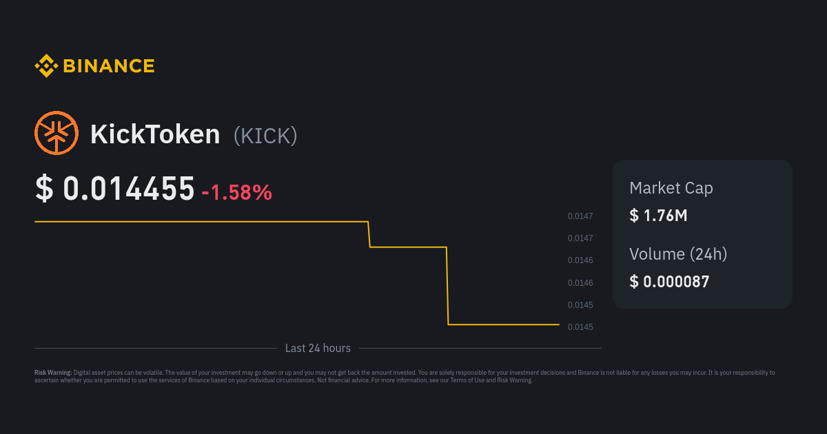 Convert 1 KICK to USD - KickToken price in USD | CoinCodex