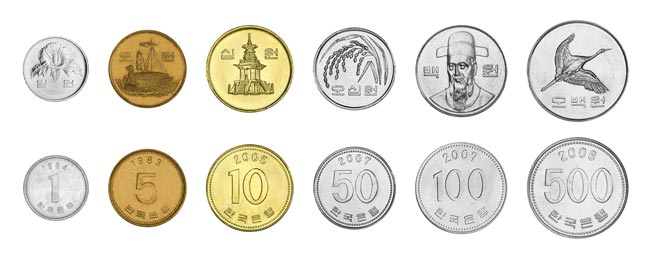 Korea Currency in Circulation: Volume: Coins: Won | Economic Indicators | CEIC