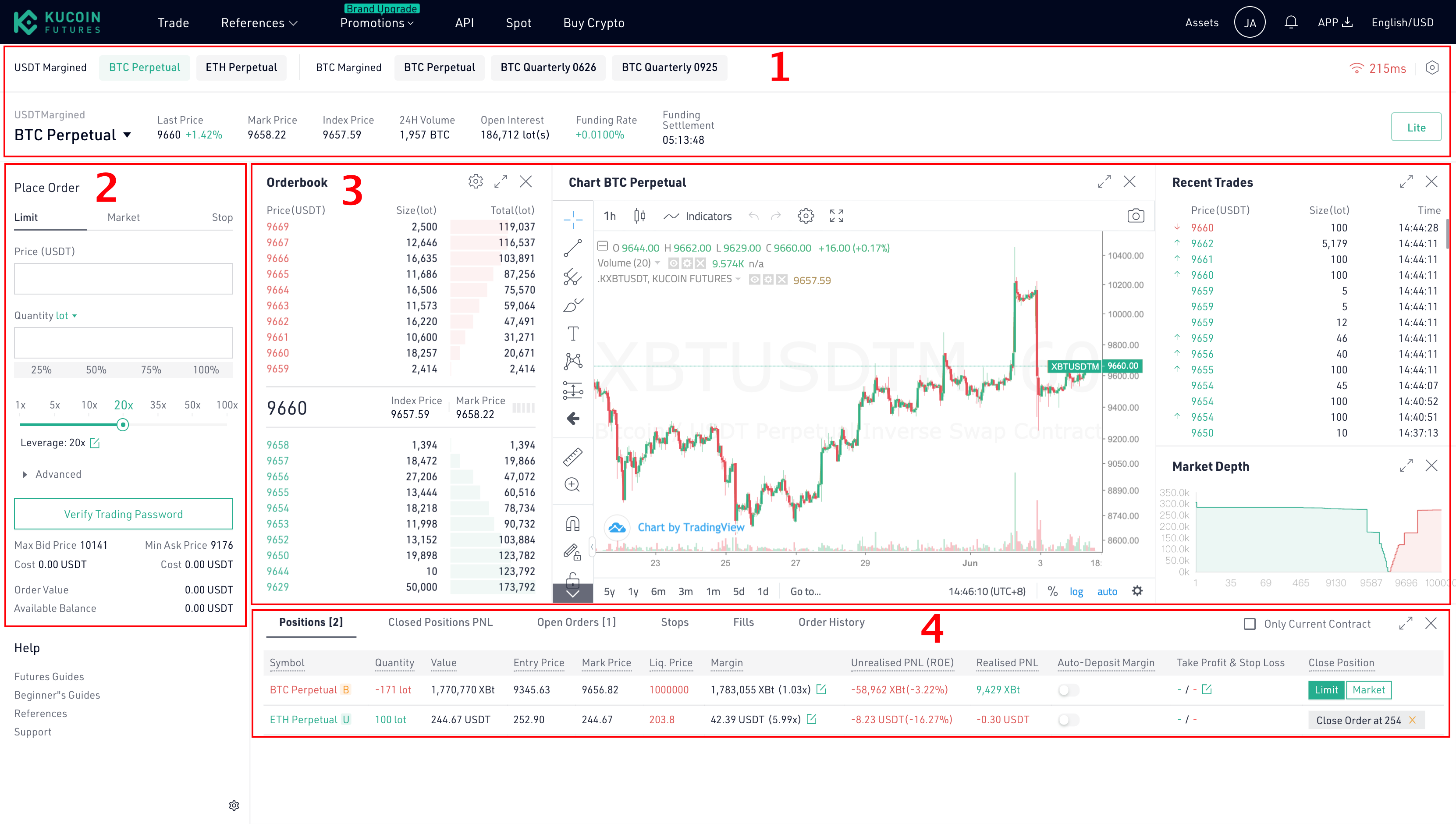 Kucoin Exchange Live Markets, trade volume ,Guides, and Info | CoinCarp