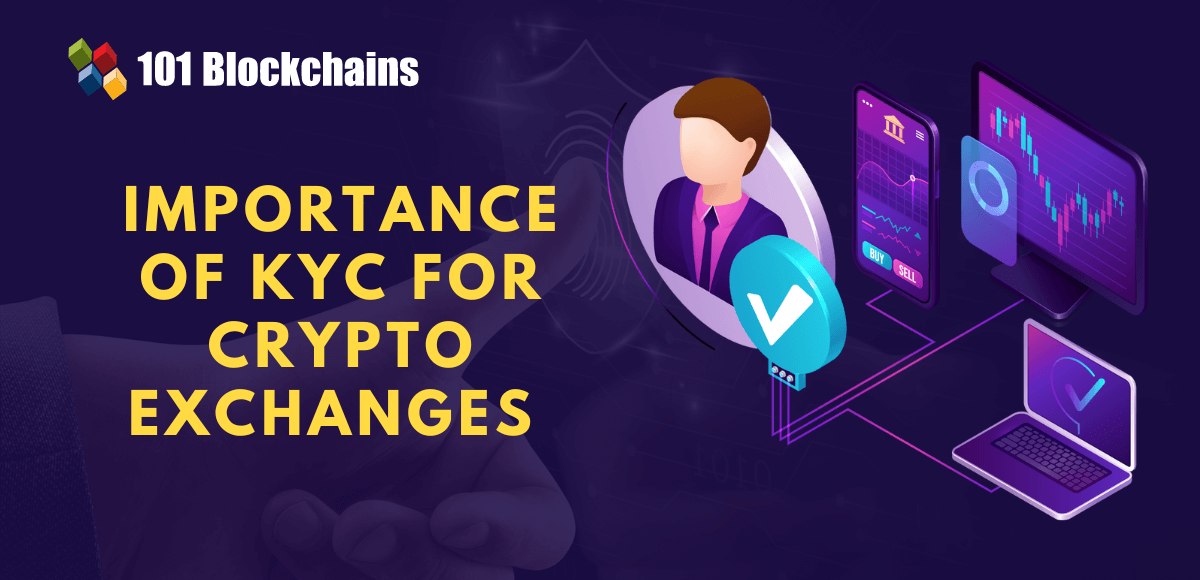 AML and KYC Guidance for Crypto Exchanges and Wallets - Sanction Scanner