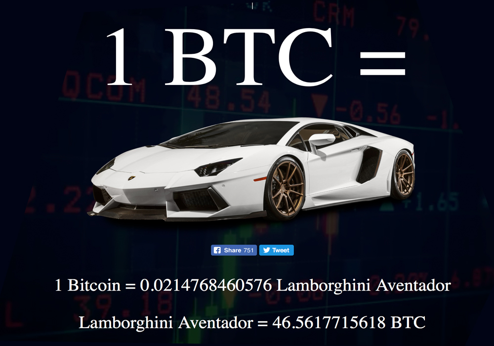 Wen Lambo (LAMBO) Price Prediction , – | CoinCodex