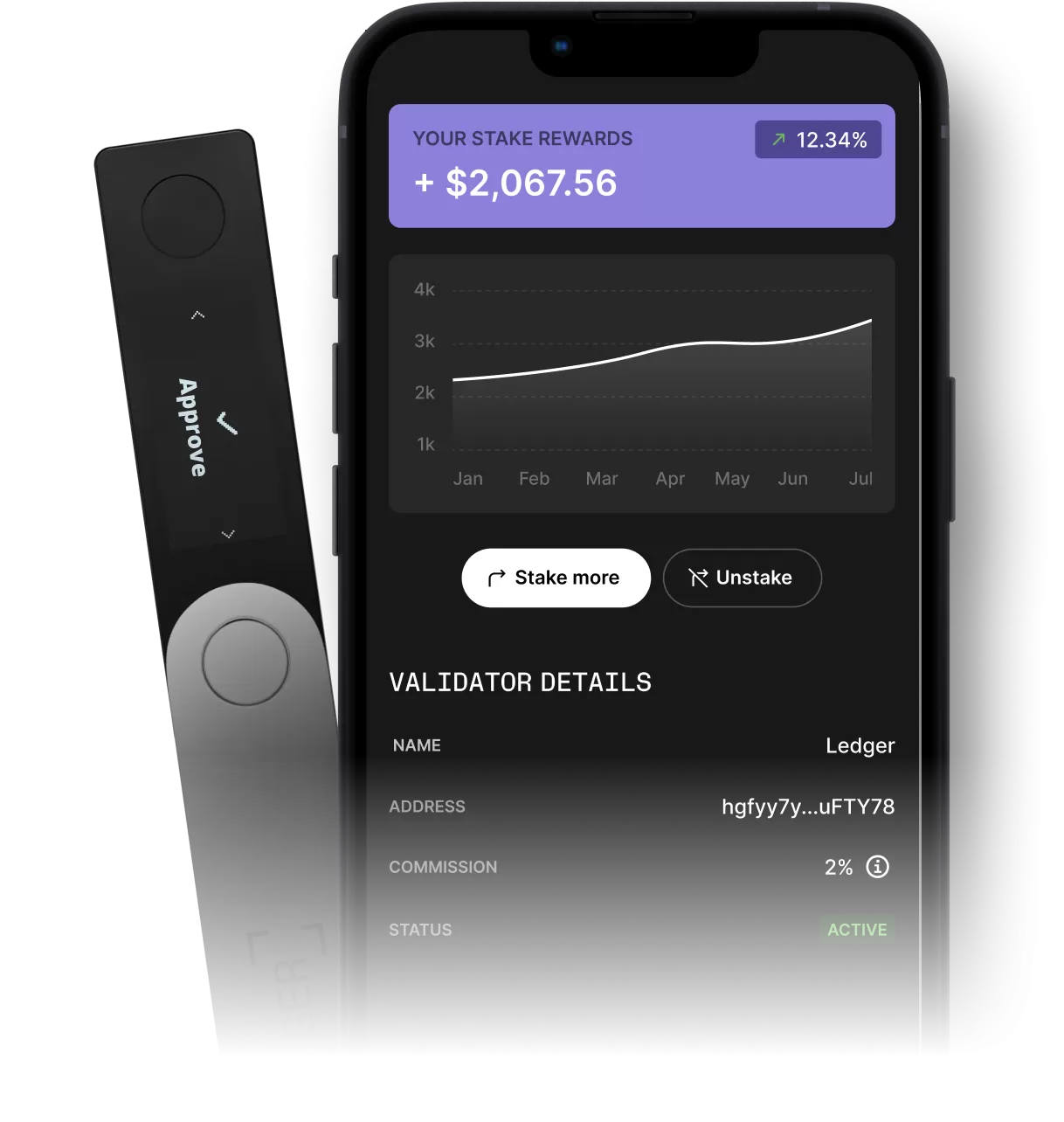 Ledger Extension | Ledger