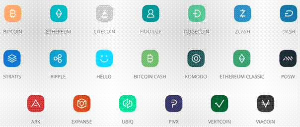 Ledger Nano S Plus review - #1 crypto wallet you need • bitcoinhelp.fun
