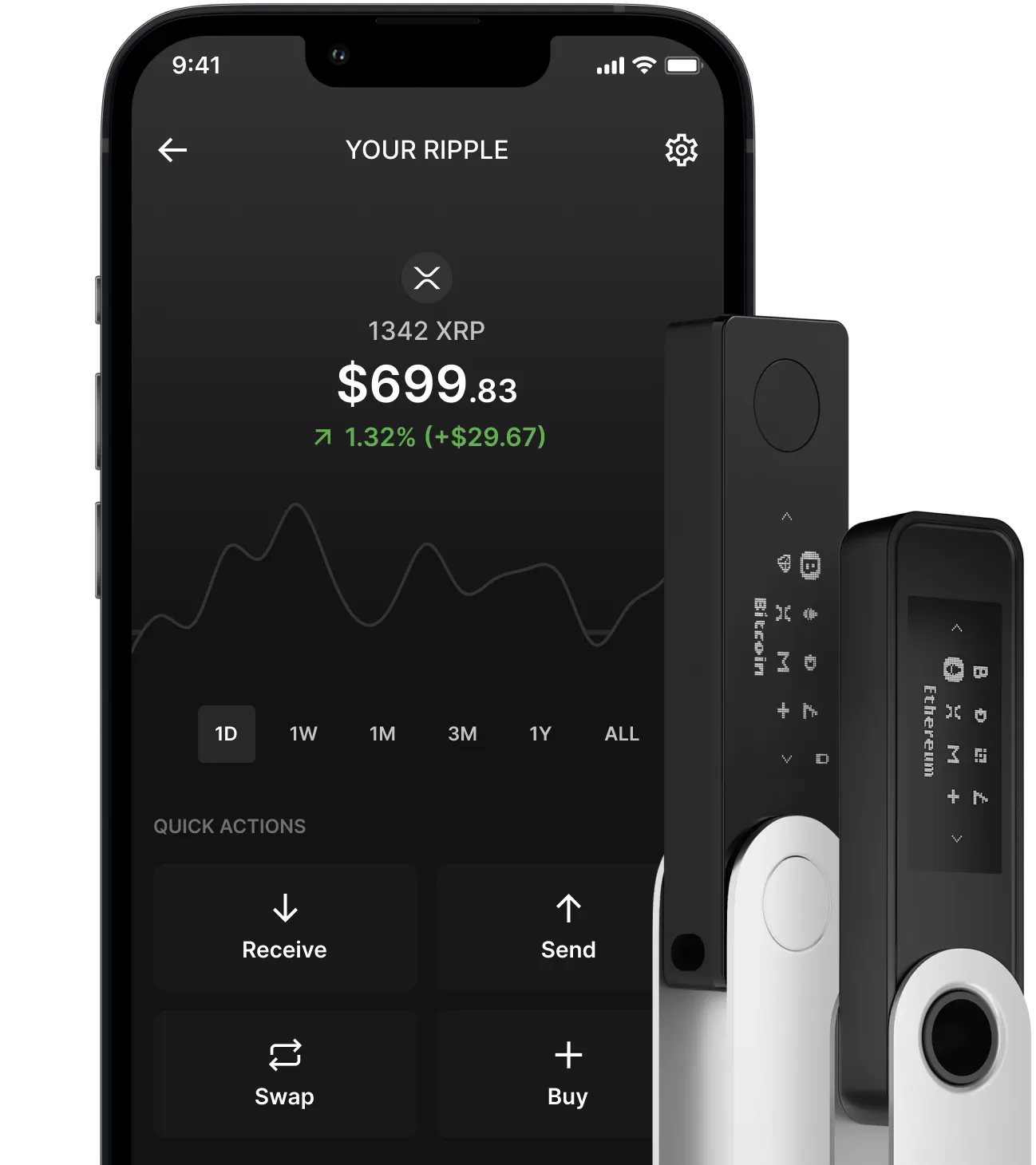 New XRP Ledger Wallet Unveiled by Ripple: Here's Your Ultimate Guide