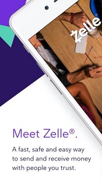 Zelle Money Transfer: What It Is, How to Use It - NerdWallet