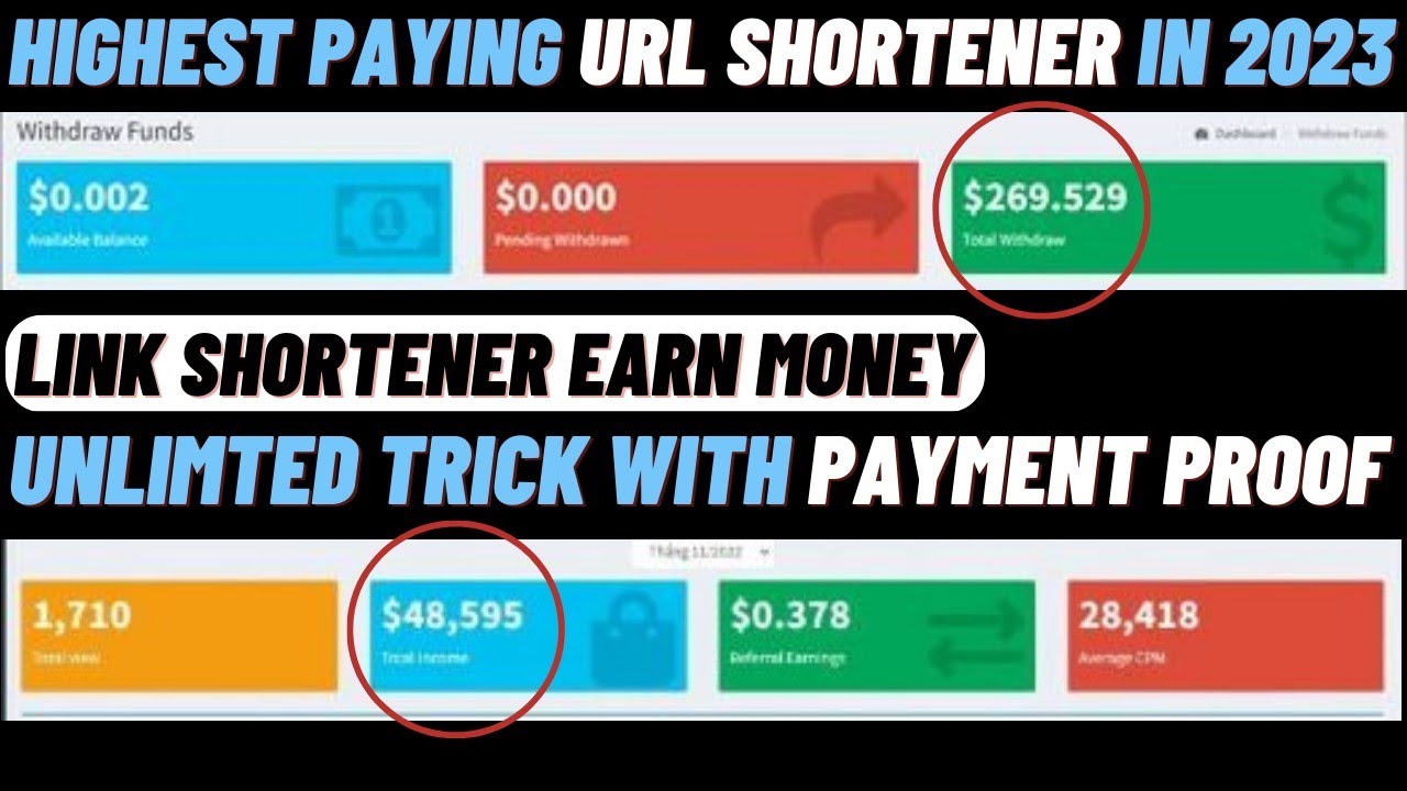 16 Best URL Shortener to Earn Money Online - EarningGuys