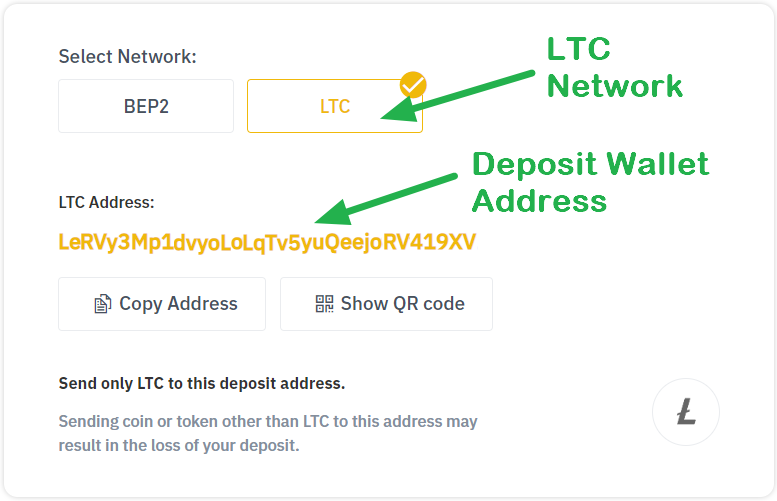 Litecoin Transactions | Bitquery