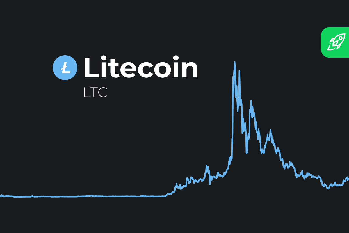 Litecoin Price Forecast Set Sail to Break the $50 Iceberg and Swim as Far as $