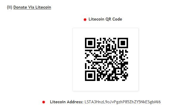 Bitcoin QR Code Generator: Definition, How Does It Work and Benefits