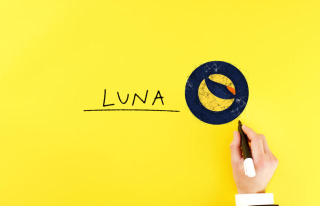 Luna price history | Statista