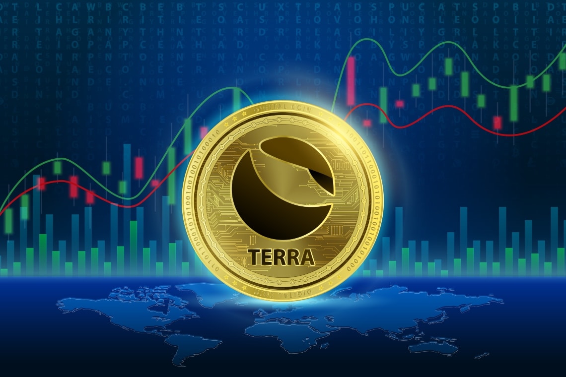 Terra Classic price today, LUNC to USD live price, marketcap and chart | CoinMarketCap