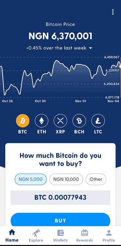 1 USD to NGN on Luno - Convert US Dollar to Nigerian Naira using Luno exchange rate