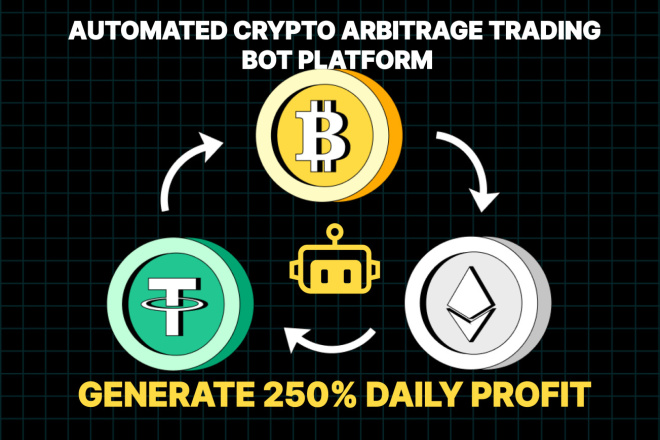 Market Arbitrage Coin (MARC) - vonhulewicz