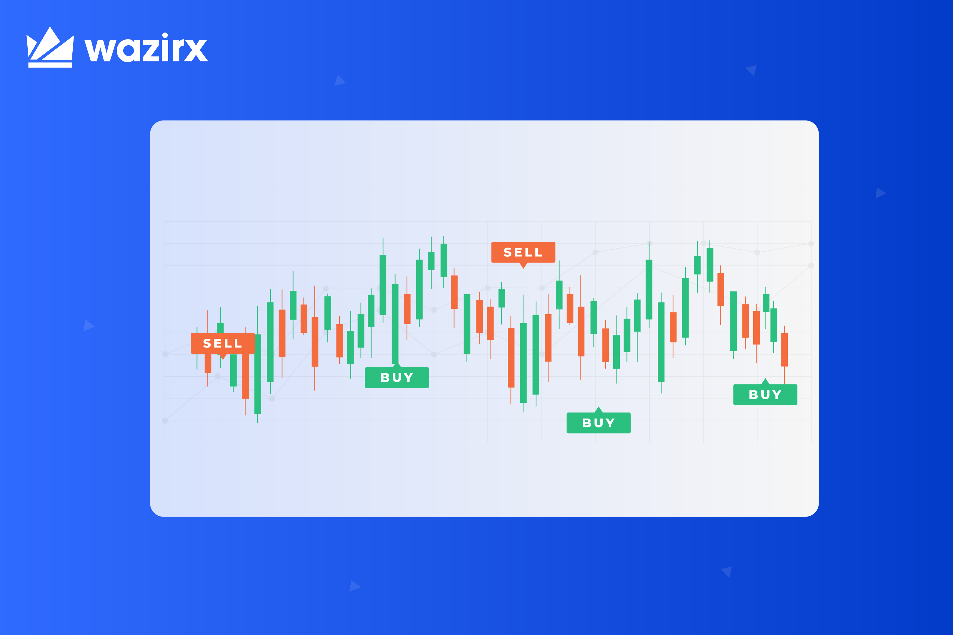 Scalping Trading: What is Scalp Trading & How Does It Work? - Bajaj Broking