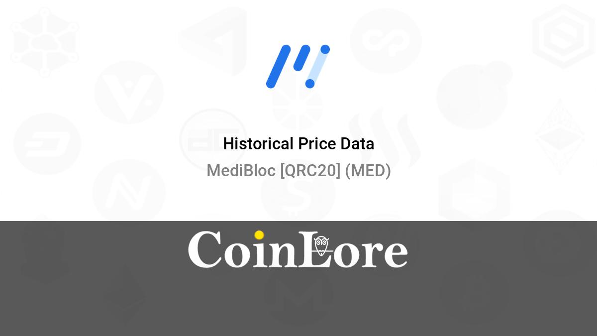 Medibloc Price Today IN | MED to INR live, Charts, Market Cap, News - Sahi Coin