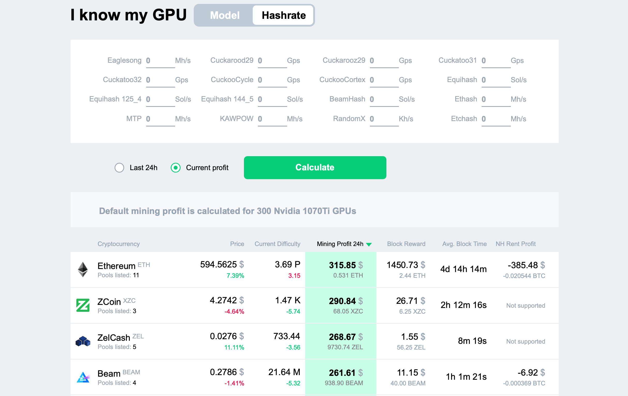 bitcoin mining calculator with difficulty-》bitcoinhelp.fun