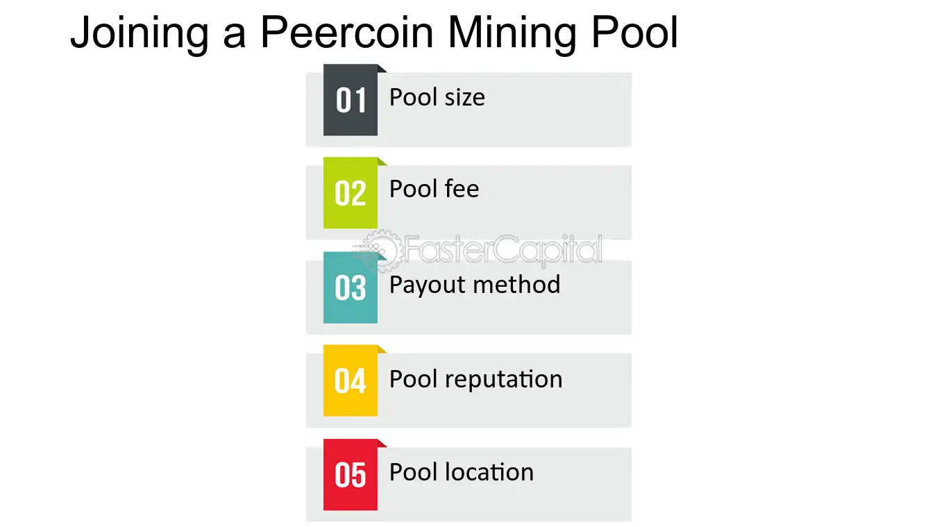 3 Ways to Start Mining Peercoin - bitcoinhelp.fun