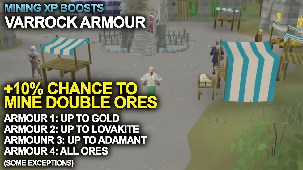 OSRS Mining Guide [Fast, AFK, and Money Making]