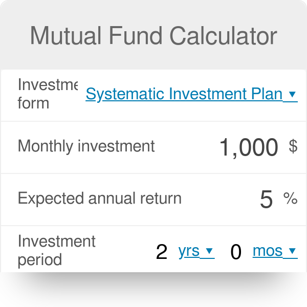 Mutual Fund Calculator : Calculate MF Return Online | ICICI Bank