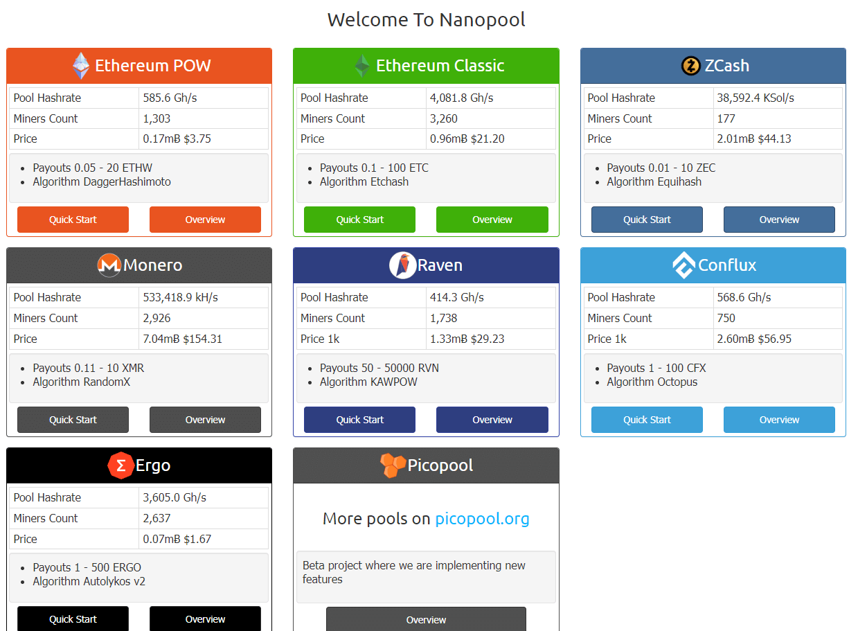 ERG on Nanopool mining pool - bitcoinhelp.fun