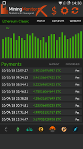 Zcash Mining Pools: All You Need to Know About Zcash Pools