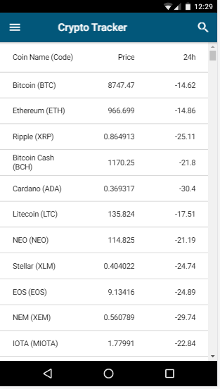 ‎CoinMarketCap: Crypto Tracker on the App Store