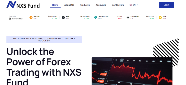 Is NXS cryptocurrency a good investment? (Crypto:NXS)