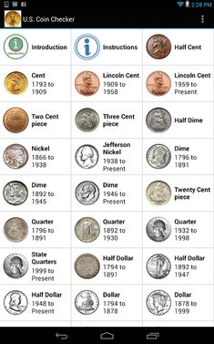 All Coin Values