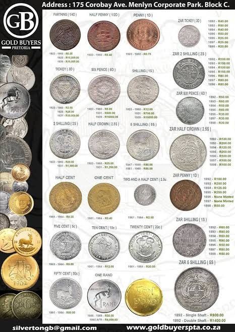 UK coin values - to 