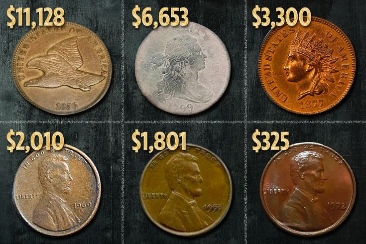 Check Your Pennies — They Could Be Worth $,