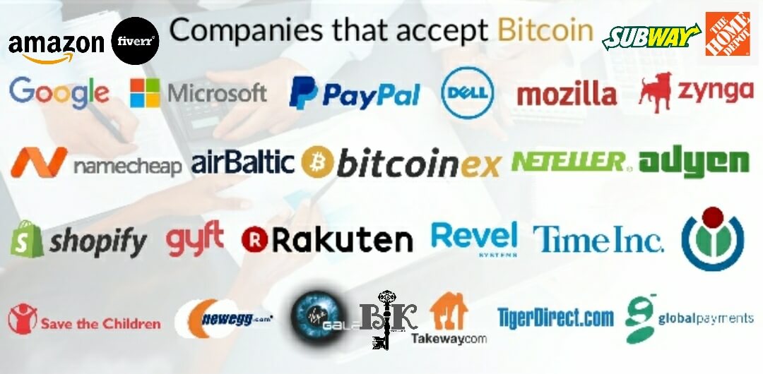 Who Accepts Bitcoin As Payment? | Wellcoinpay