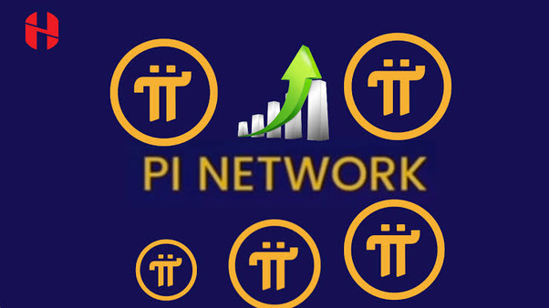 PI P2P Exchange – Buy PI Network at Promo Price