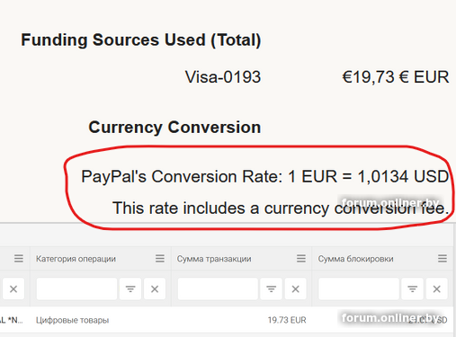 What Are PayPal's International Fees & How to Avoid Them