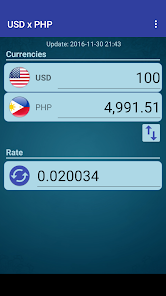 1 PHP to USD | Convert Philippine Pesos to US Dollars Exchange Rate