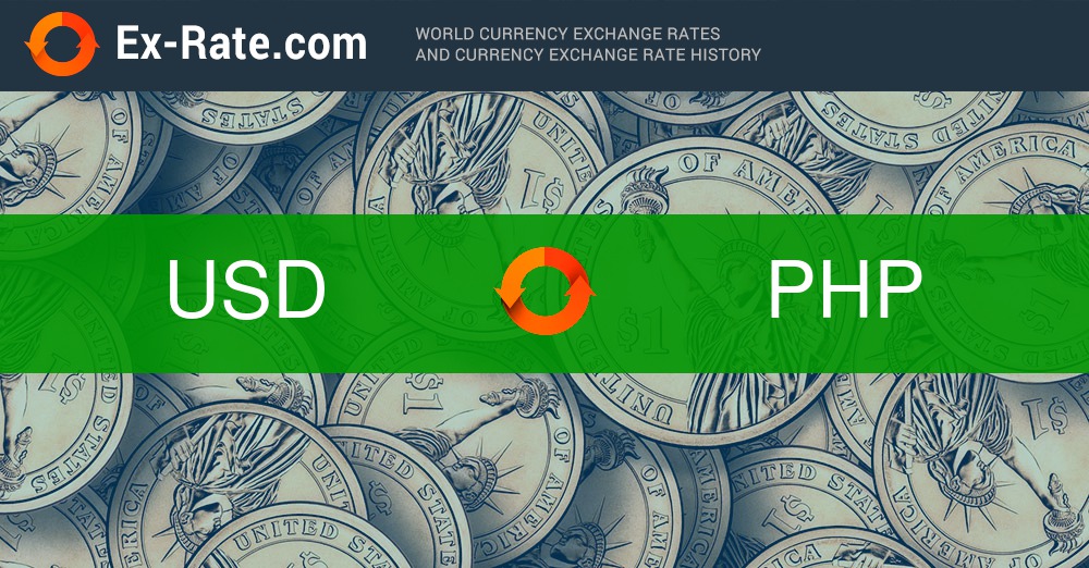 PHP to USD Convert Philippine Pesos to US Dollars
