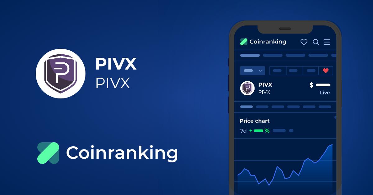 PIVX/USD Dynamics: Real-time PIVX Conversion | Bitsgap