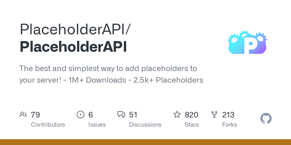 Placeholder - CoinDesk