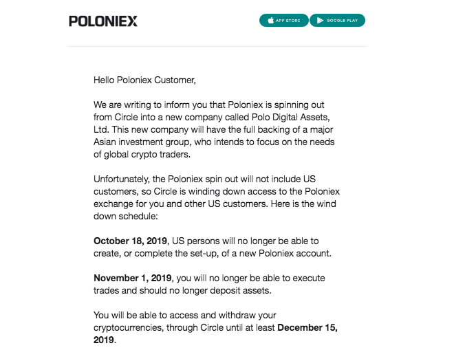 Trading for US Poloniex Customers Has Ended