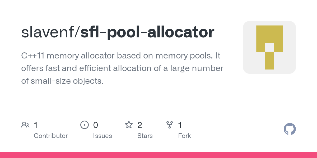 Vulkan Memory Allocator: Custom memory pools