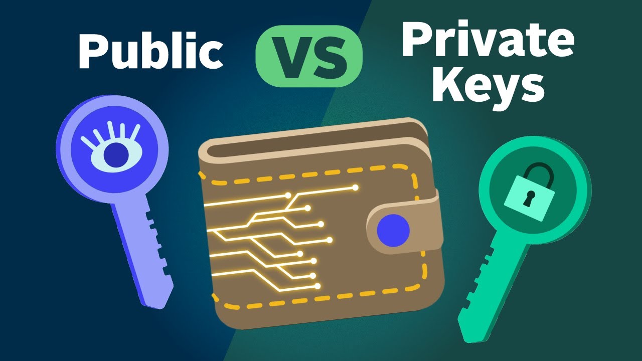 What Is a Private Key? | Ledger