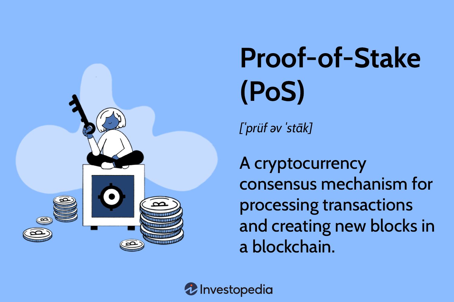 What is the difference between Proof-of-Work & Proof-of-Stake? | Skrill