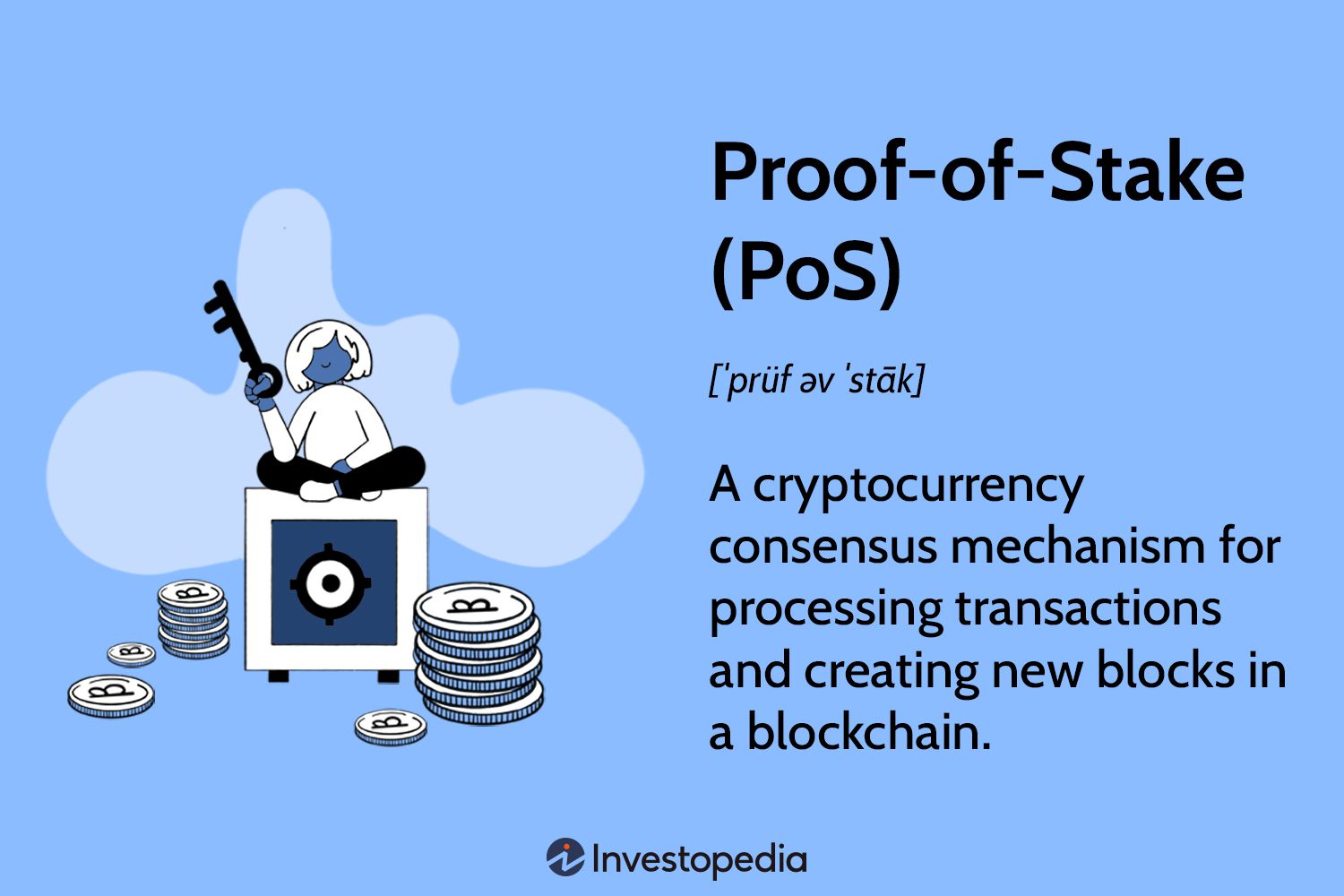 Proof-of-stake (PoS): How Does It Work in Crypto?