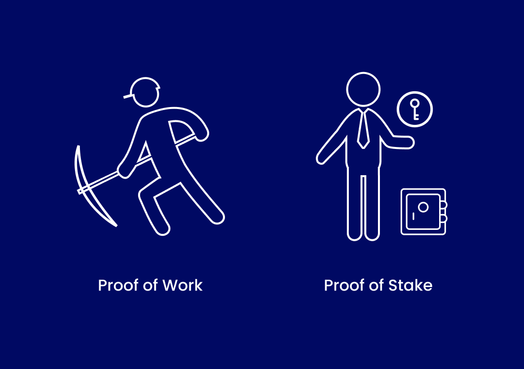 Proof-of-Work vs. Proof-of-Stake - A guide to Consensus Algorithms