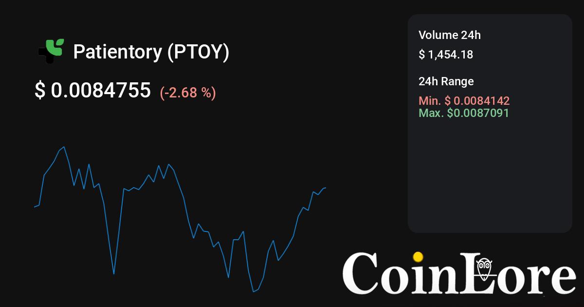 Patientory price today, PTOY to USD live price, marketcap and chart | CoinMarketCap