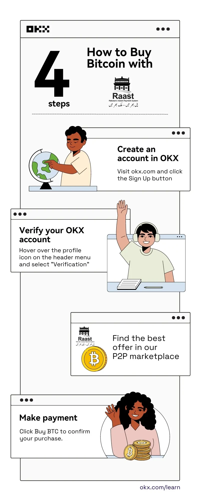 How To Buy Bitcoin (BTC) with Raast | OKX