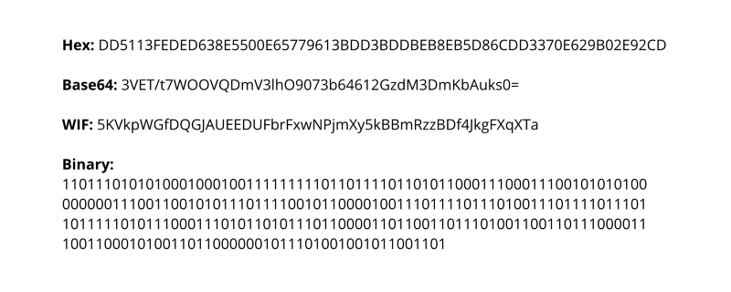 Import Private Key from Bitcoin Paper Wallet to Bitcoin Core | Dev Notes